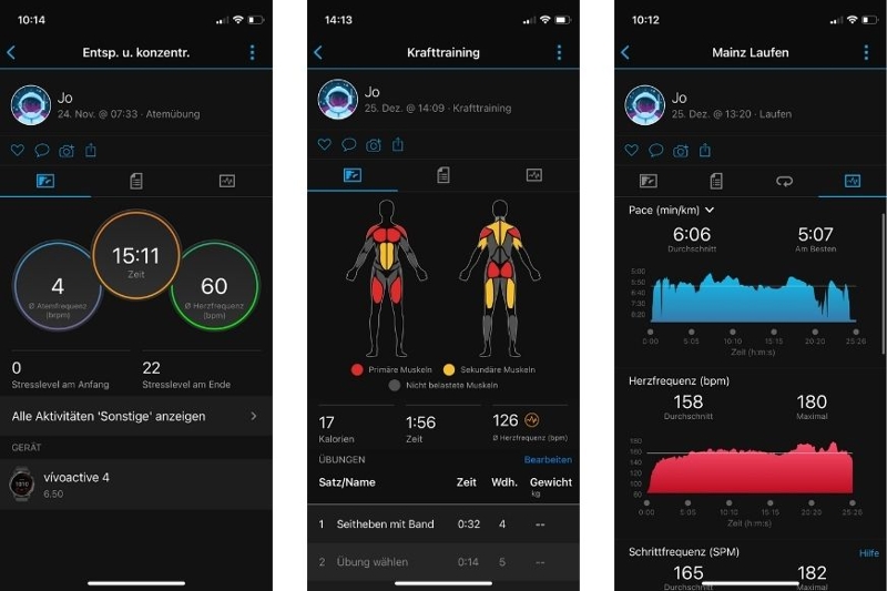 Дополнительные данные и показатели в приложении Connect.